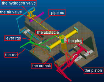 Hydrogen engine labelled diagram
