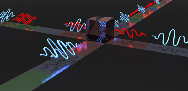 Depiction of indistinguishable photons leaving through the same output port of a beam splitter