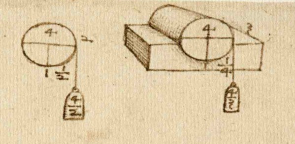 Image: Sketches dating from 1506-8 showing attempts to analyse the friction on a cylinder supported in a half-bearing (from the Codex Atlanticus folio 261r, Biblioteca Ambrosiana, Milan)