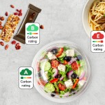 The My Emissions carbon label rates a product or meal from A (Very Low) to E (Very High), based on the ‘per kg’ carbon footprint