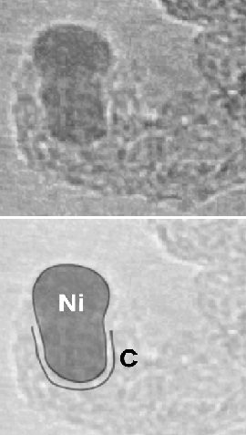 Environmental transmission electron microscopy image sequence of carbon nanofibre growth. Drawings (lower row) indicate schematically the Ni catalyst deformation and C-Ni interface.