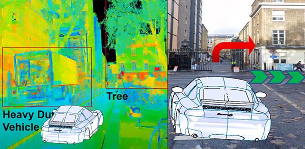 Road obstacle detection with machine learning algorithms (left) and 3D AR HUD navigating through public roads (right).