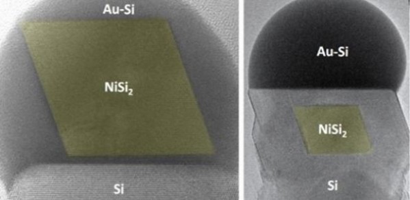 Images recorded in the electron microscope showing the formation of a nickel silicide (NiSi2) nanoparticle (colored yellow) in a silicon nanowire
