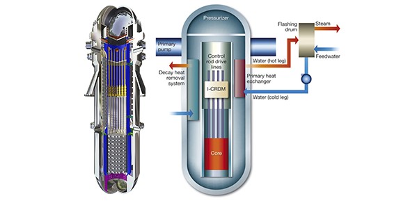 The left-hand image is a visualisation of the I2S-LWR pressure vessel and contents; the right-hand image is a schematic of the I2S-LWR concept. 