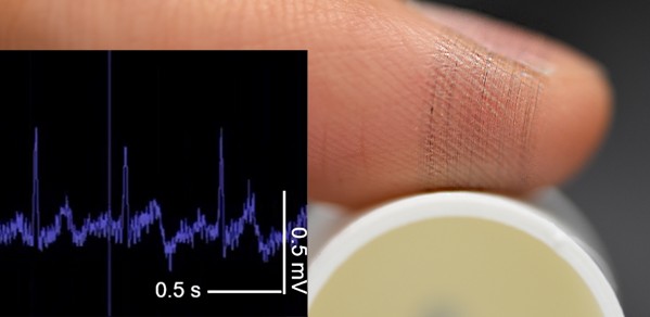 ‘Unnoticeable’ on-skin sensors, made of fibres as thin as spider silks, can withstand various environmental disturbances, including dry friction, as seen here: fingertip pressed against a moving part.