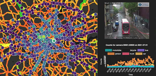 Example: Project Odysseus’ online interface – an ‘early warning system’ during the first 18 months of the pandemic. A near real-time perspective of the impact of social distancing decisions is gained.