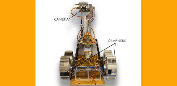 Rashid moon rover