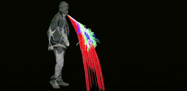 How droplets spread in a cough