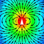 The radiation pattern from a dipole antenna showing symmetry breaking of the electric field