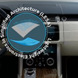 The customisable dashboard of a car using the LESA technology.