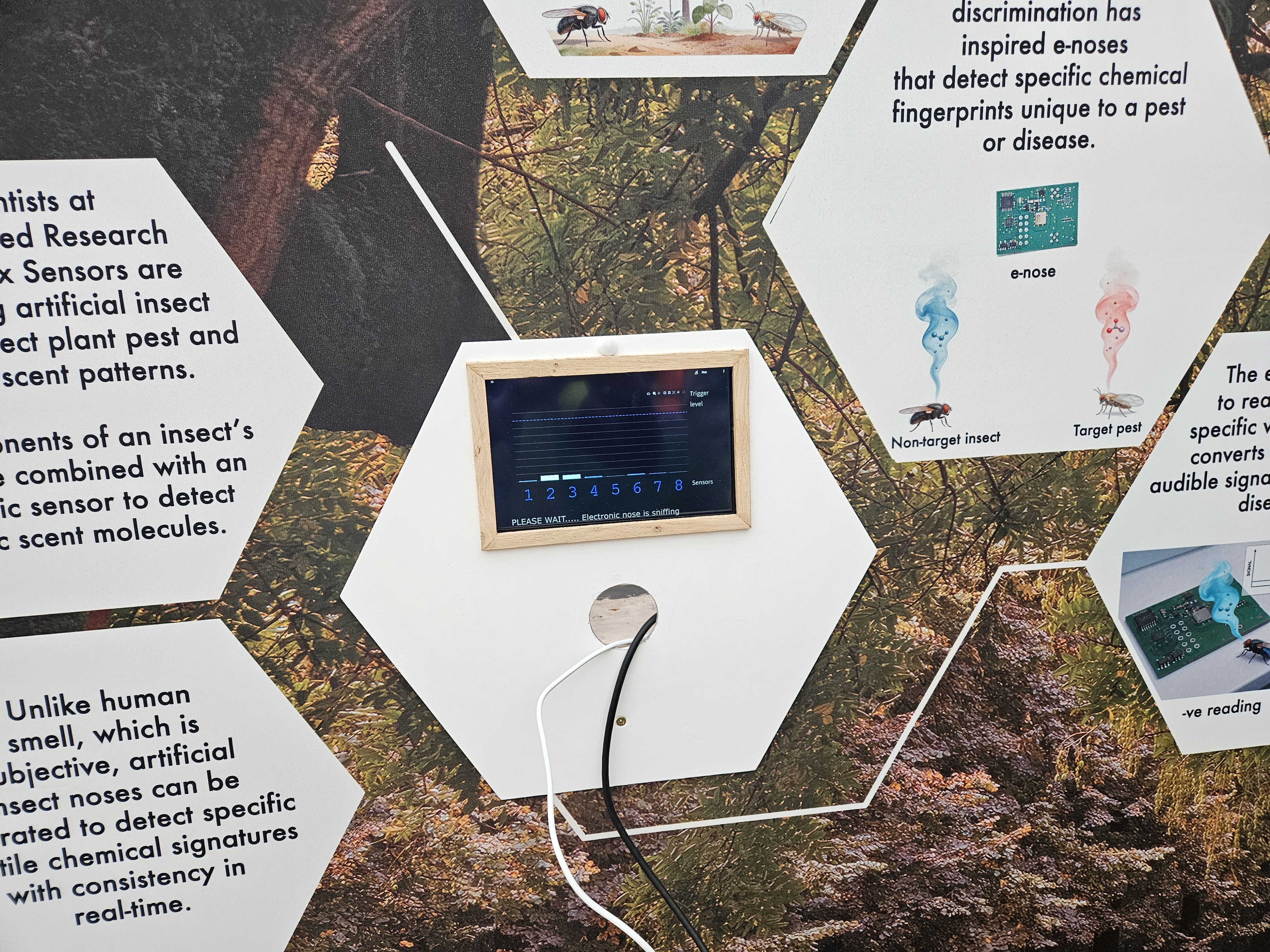 orex Sensors' Sentry platform on display