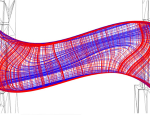 3D Bridge diagram credit MX3D