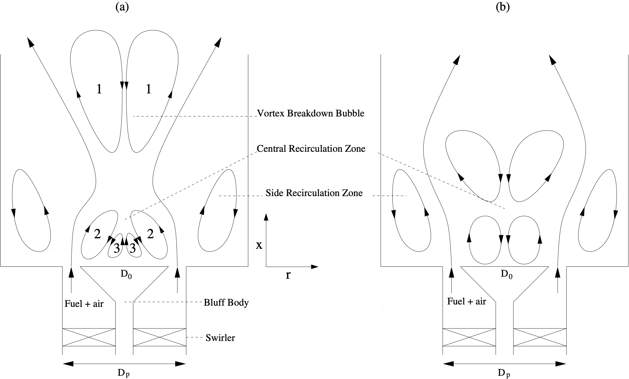 schematic diagram
