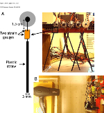 Artificial whiskers, with Lego, straws, a hair dryer – and a complex mathematical model.